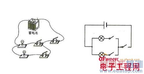 ��̸ ��һ�����ֻ�����ٶȼ���