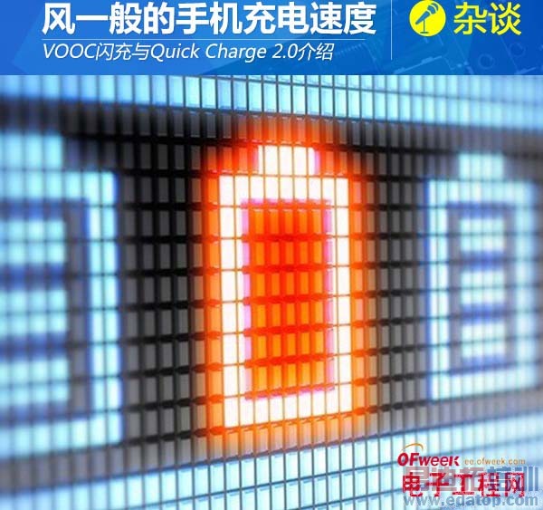 ��̸ ��һ�����ֻ�����ٶȼ���