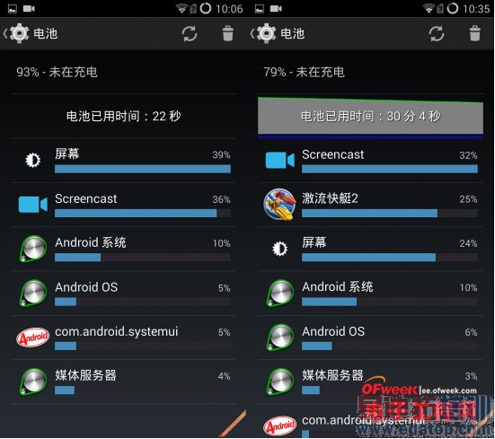 ��Ϊ��ҫ6/һ���ֻ��Ա����⣺С��4�����ռ�PK����С��4�����ع⣩