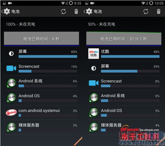 ��Ϊ��ҫ6/һ���ֻ��Ա����⣺С��4�����ռ�PK����С��4�����ع⣩