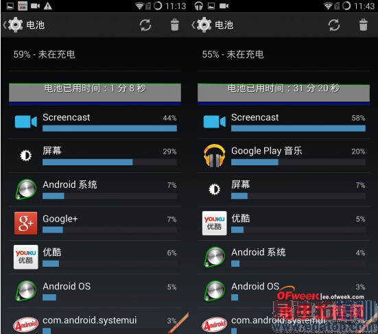 华为荣耀6/一加手机对比评测:小米4劲敌终极PK(附小米4最新曝光)