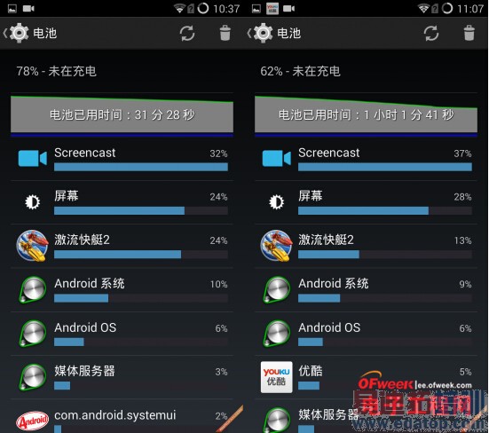 ��Ϊ��ҫ6/һ���ֻ��Ա����⣺С��4�����ռ�PK����С��4�����ع⣩