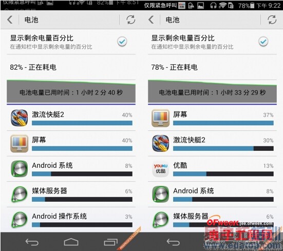 ��Ϊ��ҫ6/һ���ֻ��Ա����⣺С��4�����ռ�PK����С��4�����ع⣩