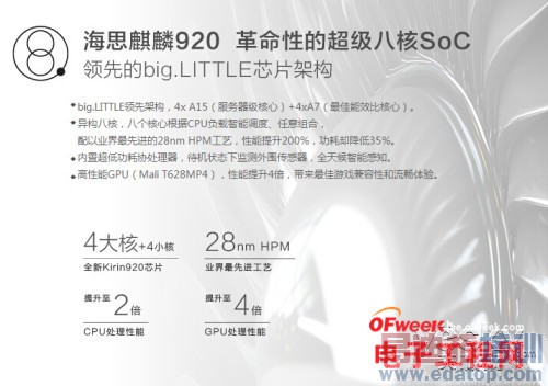 ��ֻ����ҫ6 С��3S/С��4�����������̵㣨��С��4�����ع⣩