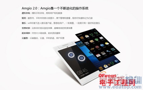 ��ֻ����ҫ6 С��3S/С��4�����������̵㣨��С��4�����ع⣩