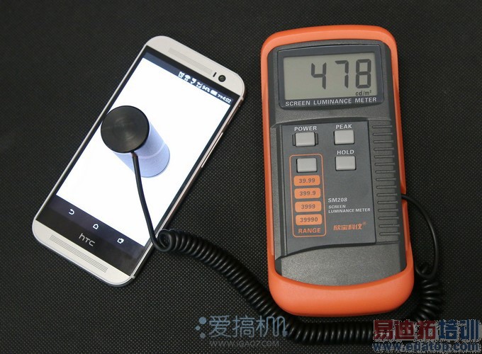 ����������HTC One(M8)�������⣨�ϣ�