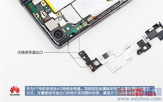 ��ΪP7/һ���ֻ����PK���ѻ�С��3S�������ڣ�