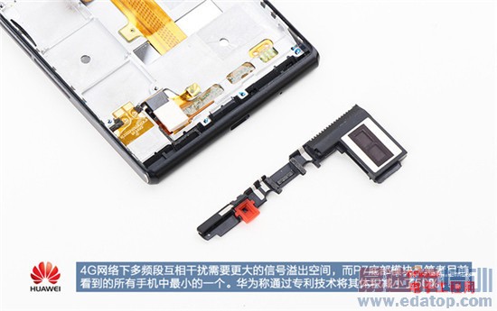 ��ΪP7/һ���ֻ����PK���ѻ�С��3S�������ڣ�