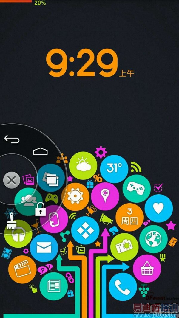 һ��������ҵ���ҫ 6 ����