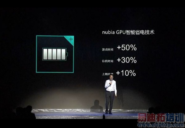 nubia Z7������ͼ��ֱ������ͨ������ս��Ϊ��˼