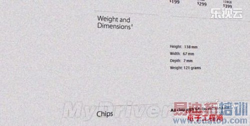 С��4/����MX4/iPhone6���أ���ҫ6���д��̵�