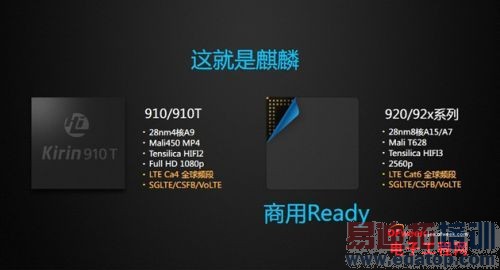 С����ҫ�ٹ��� ��Ϊ��ҫ6/С��ƽ��/Xshot CPU���ԶԱ�