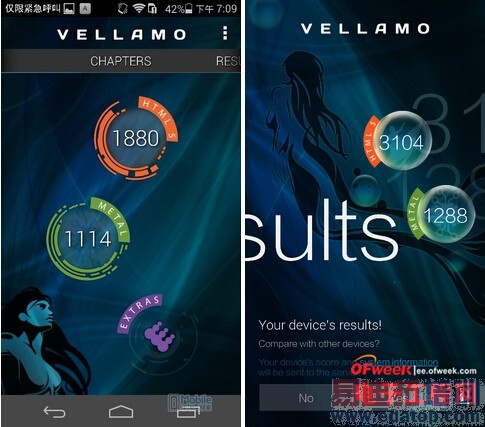 С����ҫ�ٹ��� ��Ϊ��ҫ6/С��ƽ��/Xshot CPU���ԶԱ�