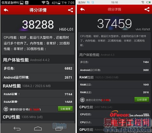 С����ҫ�ٹ��� ��Ϊ��ҫ6/С��ƽ��/Xshot CPU���ԶԱ�