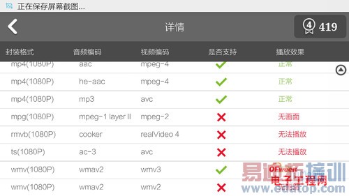 С����ҫ�ٹ��� ��Ϊ��ҫ6/С��ƽ��/Xshot CPU���ԶԱ�