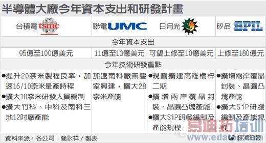 ̨��뵼��ҵ�ر�����ǽ ̨���������ԣ�