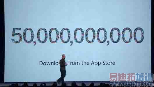 ������ܱ��� ���� iPhone ������