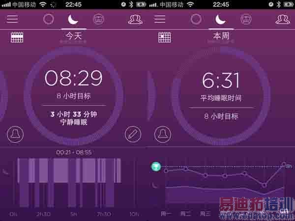 独家揭秘智能手环误区