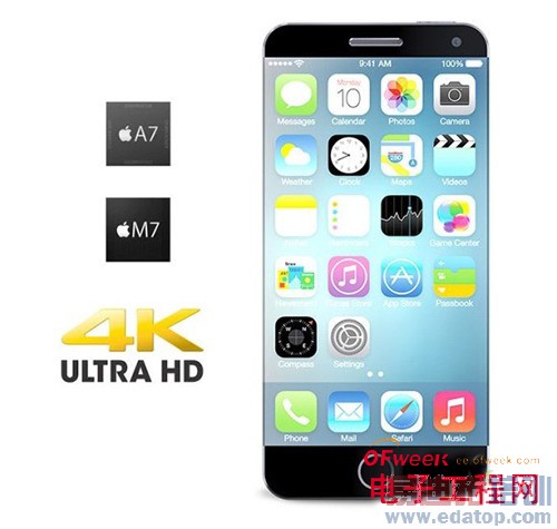 ˬ���ˣ�5Ӣ��iPhone 6��������ع�