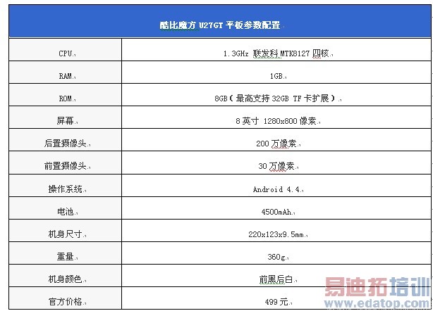 499Ԫ������8��ƽ�� ���ħ��U27GT����