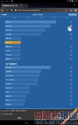 499Ԫ������8��ƽ�� ���ħ��U27GT����