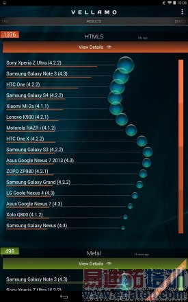 499Ԫ������8��ƽ�� ���ħ��U27GT����