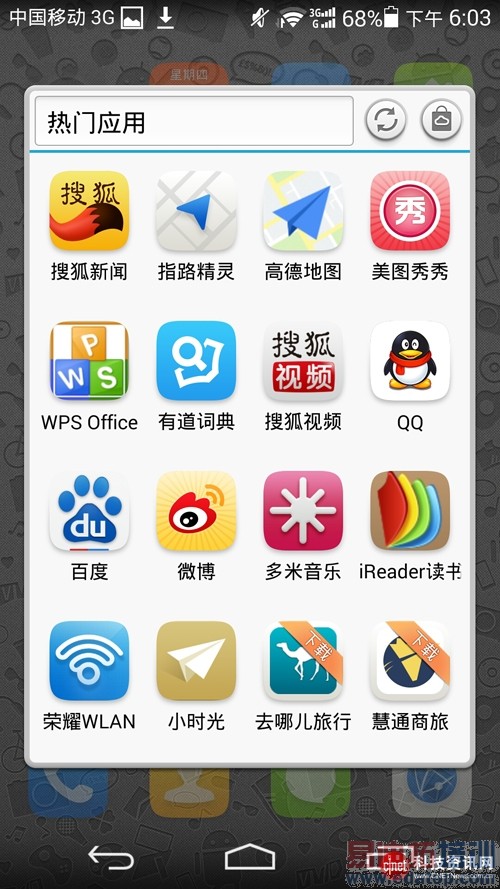 华为荣耀6全面评测:强悍的海思麒麟920