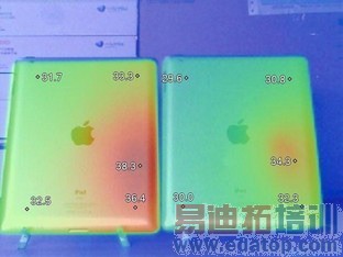 ƻ���������ɱ iPad��ĻӲ�˶�����¶