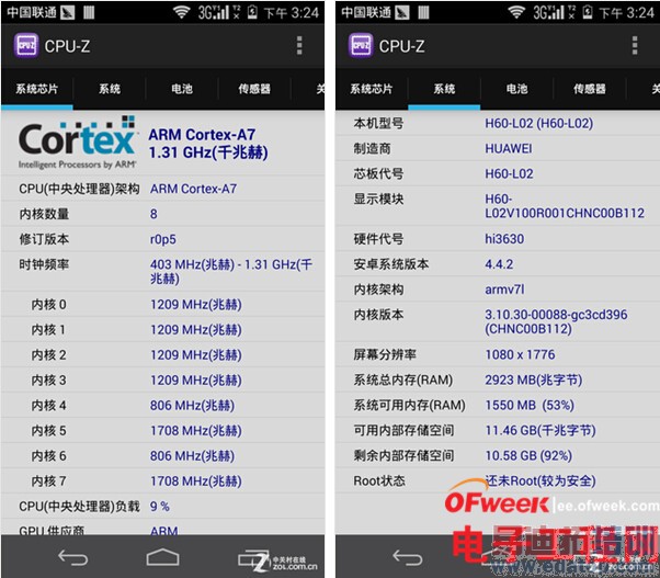 ��Ϊ��˼����920��⣺��ҫ6ǿ