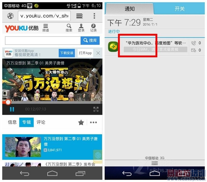 华为荣耀6火爆测评:六大看点 不可不知