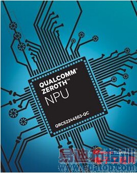 ȫ��ʮ��ͻ�ƿƼ�