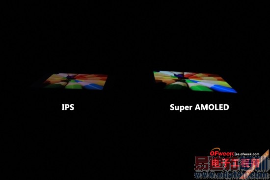 苹果三星屏幕大PK:IPS与SuperAMOLED那点儿事