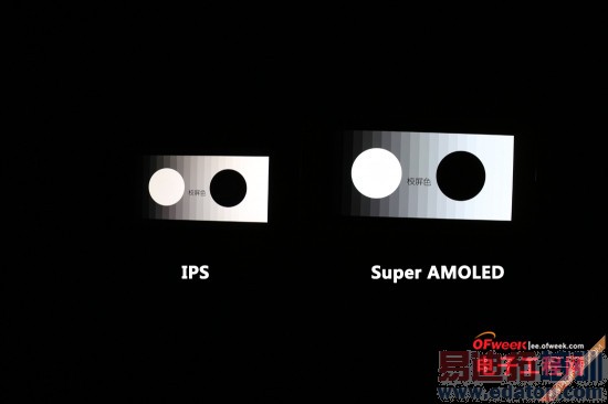 苹果三星屏幕大PK:IPS与SuperAMOLED那点儿事