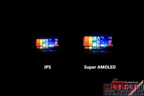 苹果三星屏幕大PK:IPS与SuperAMOLED那点儿事