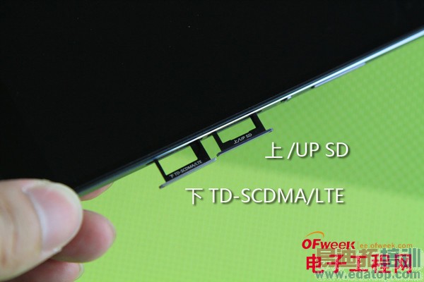 ��ҫ6�ԱȻ�ΪP7���⣨��ͼ��