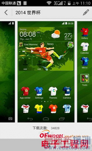 ��ҫ6�ԱȻ�ΪP7���⣨��ͼ��