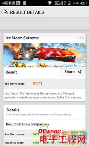 ��ҫ6�ԱȻ�ΪP7���⣨��ͼ��