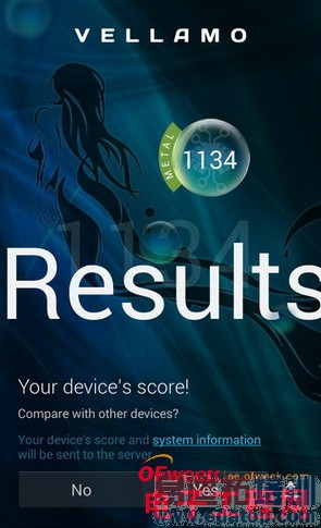 ��ҫ6�ԱȻ�ΪP7���⣨��ͼ��