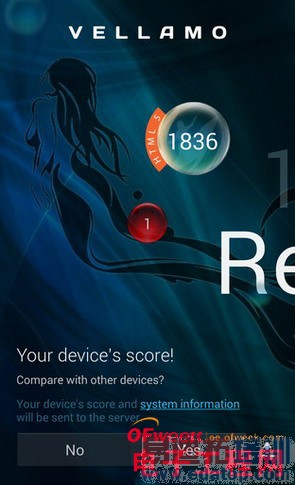 ��ҫ6�ԱȻ�ΪP7���⣨��ͼ��