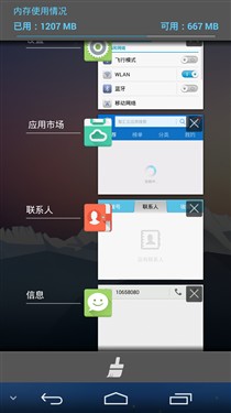 ��ҫ6�ԱȻ�ΪP7���⣨��ͼ��