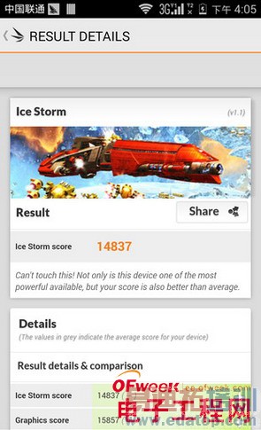 ��ҫ6�ԱȻ�ΪP7���⣨��ͼ��