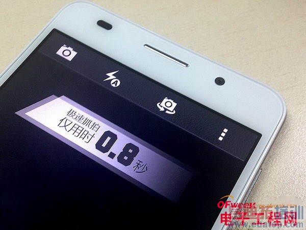 ��ҫ6�ԱȻ�ΪP7���⣨��ͼ��