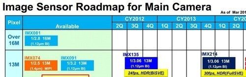 ��Ϊ��ҫ6������ֻ��8�� ����Ҳ����ѷɫ