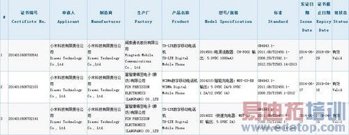 小米7月将发布新品 米3S或不支持4G网络