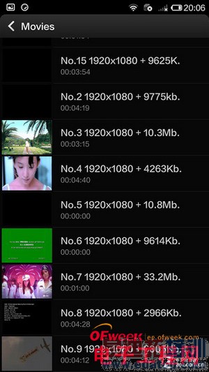 С���ֻ�4�׷����⣨��ͼ��