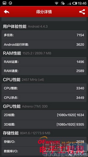 С���ֻ�4�׷����⣨��ͼ��