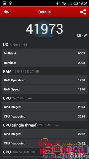 С���ֻ�4�׷����⣨��ͼ��