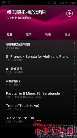 С���ֻ�4�׷����⣨��ͼ��