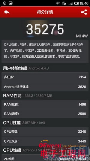 С���ֻ�4�׷����⣨��ͼ��