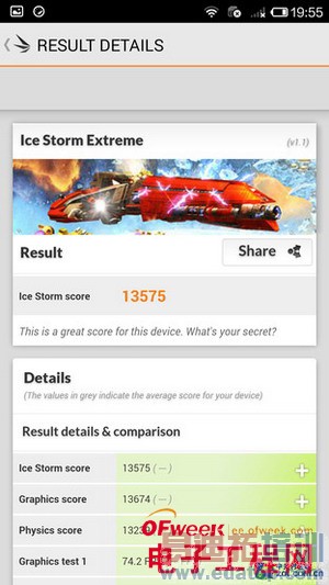 С���ֻ�4�׷����⣨��ͼ��